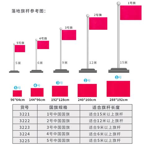 旗桿高度|建議訂定國旗旗桿長度標準